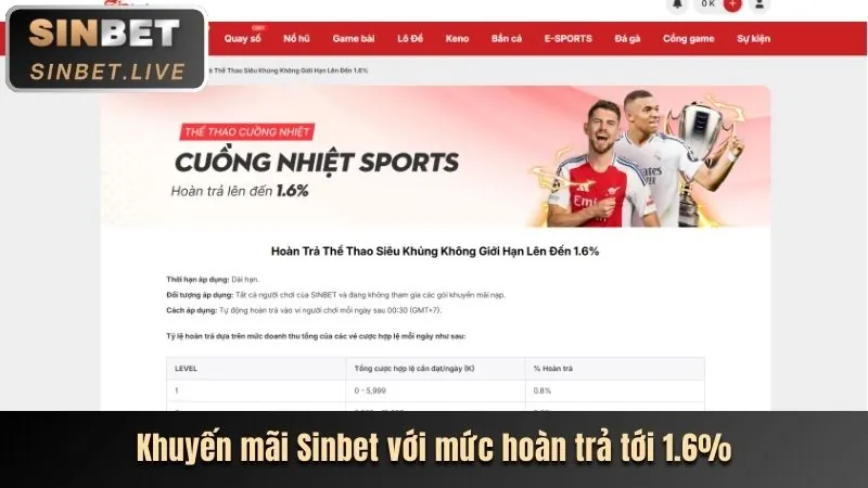 58vip Cập Nhật Khuyến Mãi Mới Nhất 2026
